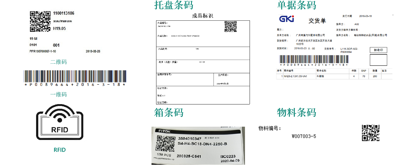 數(shù)字化倉庫 (WMS Barcode & AGV Robot)