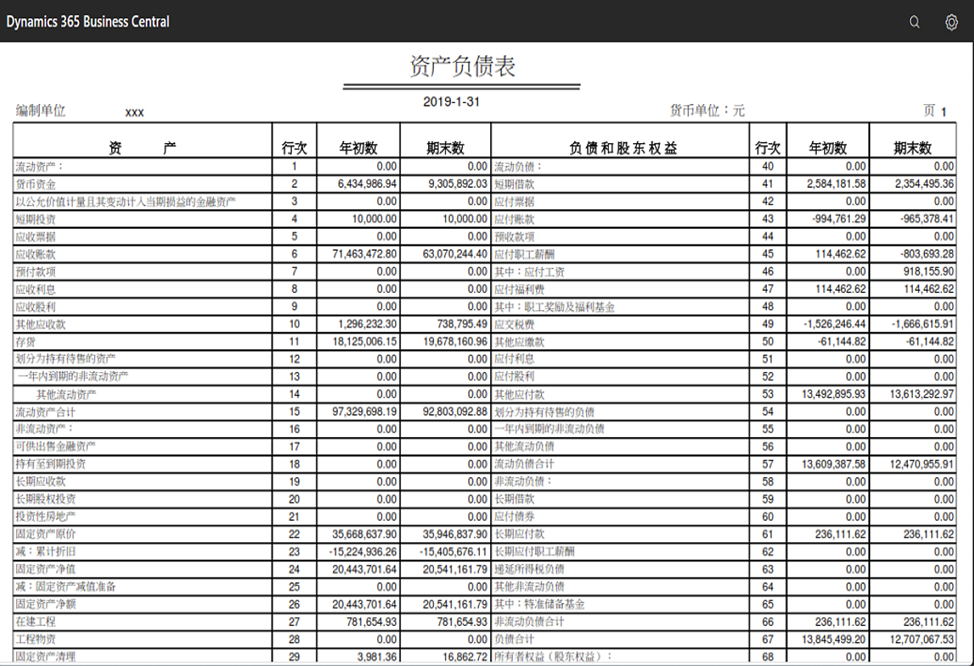 中國(guó)本地化財(cái)務(wù)包 (China Localization Package)