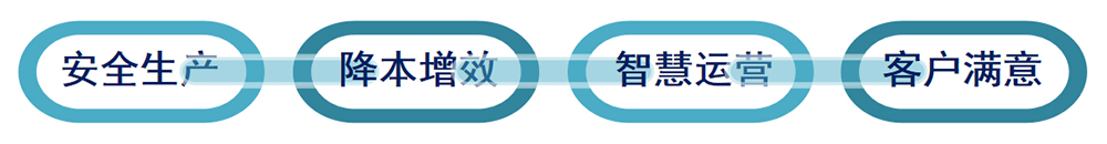 生產(chǎn)執(zhí)行系統(tǒng) (MES)