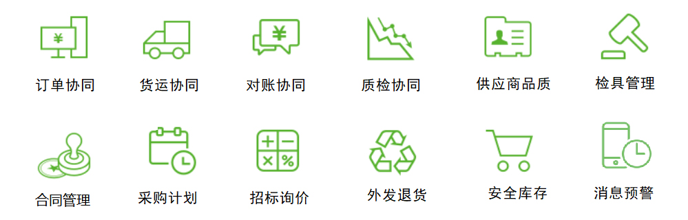 供應商關(guān)系管理系統(tǒng) (SRM)