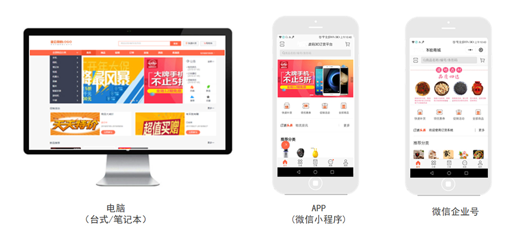 客戶協(xié)同 (Online Order System)